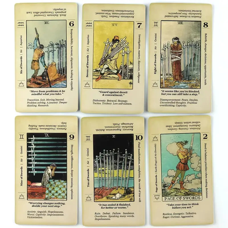 Beginner Tarot Deck with Meanings